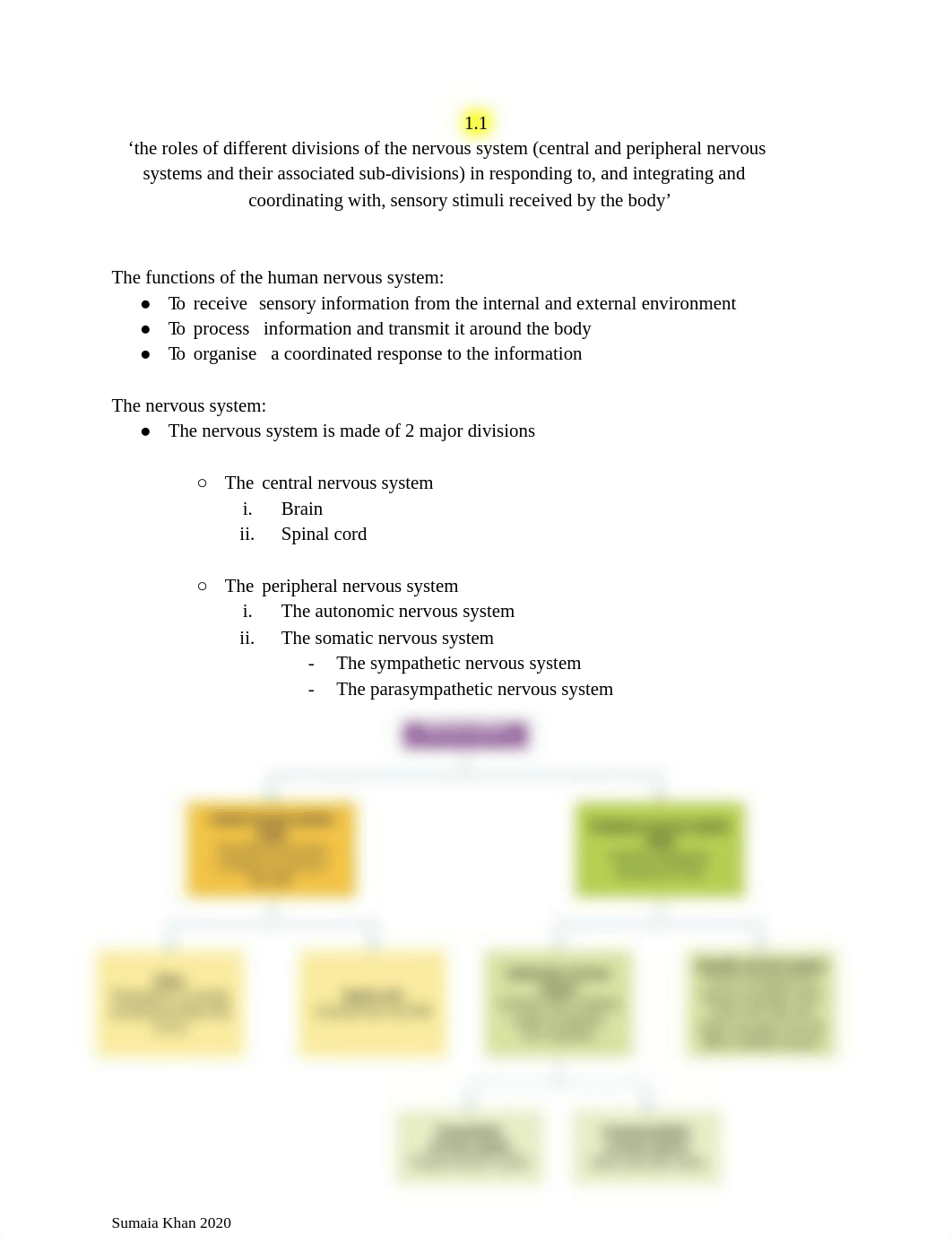 2020 PSYCH NOTES .pdf_dehtqi13rpa_page3