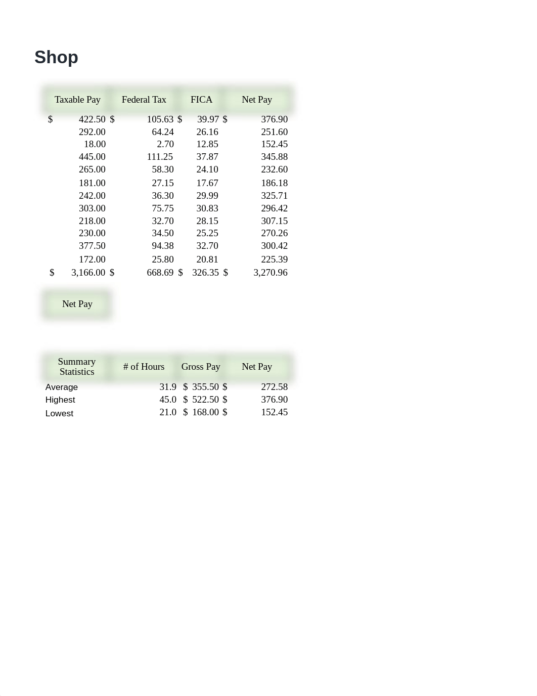 Miles_Exp22_Excel_Ch02_ML1_Payroll.xlsx_dehwsd4lqzx_page2