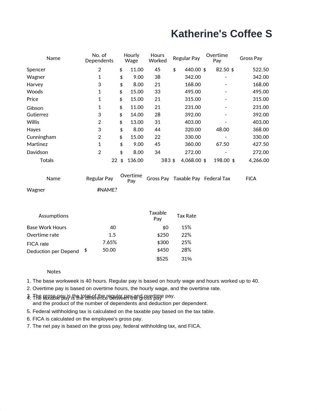 Miles_Exp22_Excel_Ch02_ML1_Payroll.xlsx_dehwsd4lqzx_page1