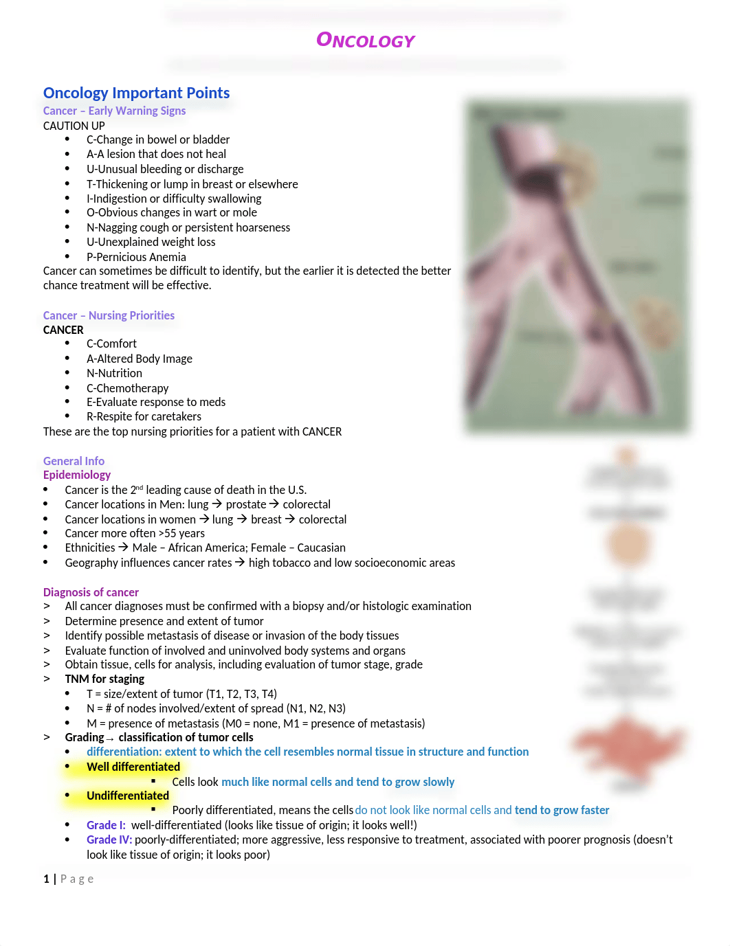 Oncology-1.docx_dei2qyftcf6_page1