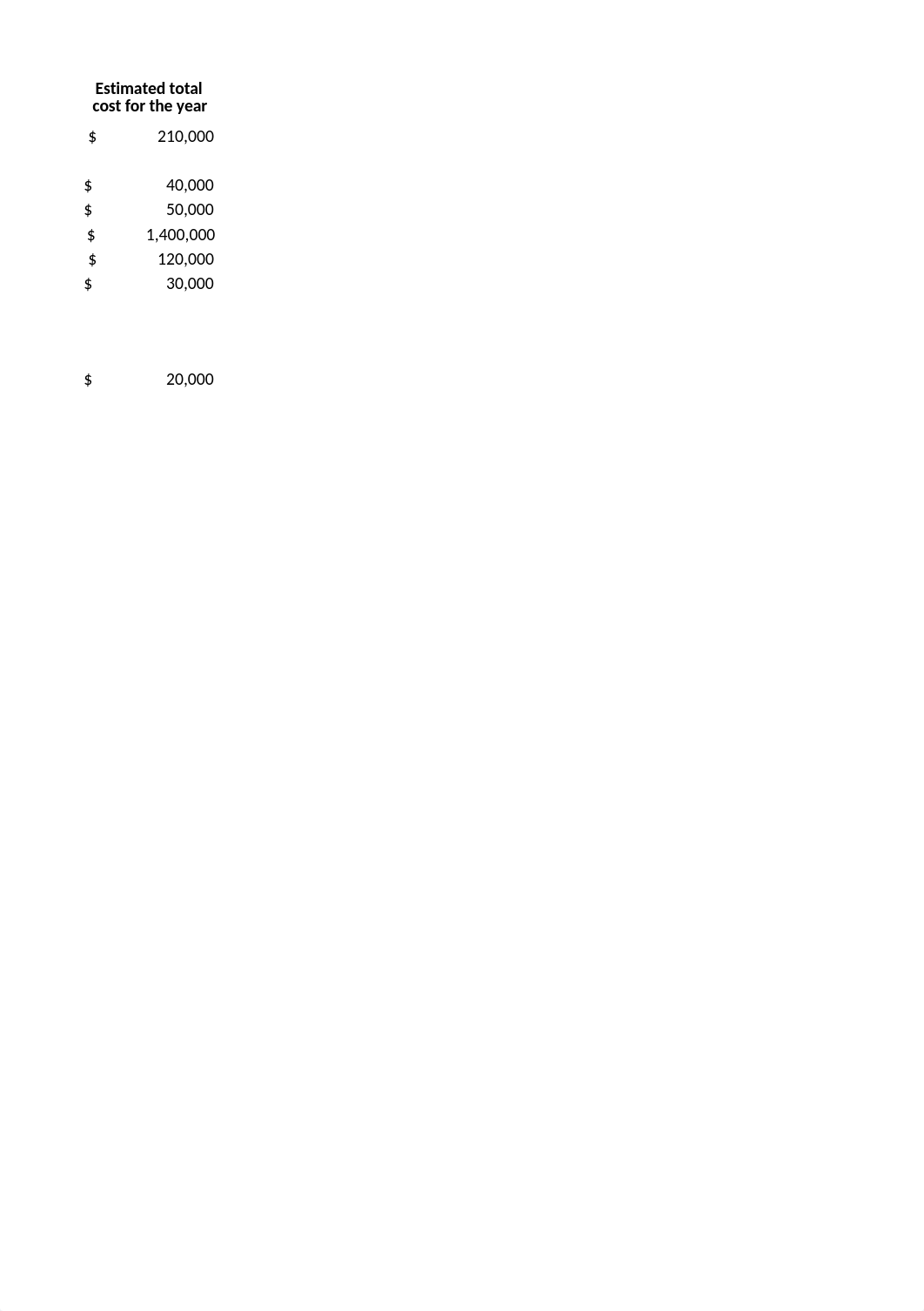 Abby Rouse Job Costing Q1-10Updated.xlsx_dei3nrqu2iy_page4