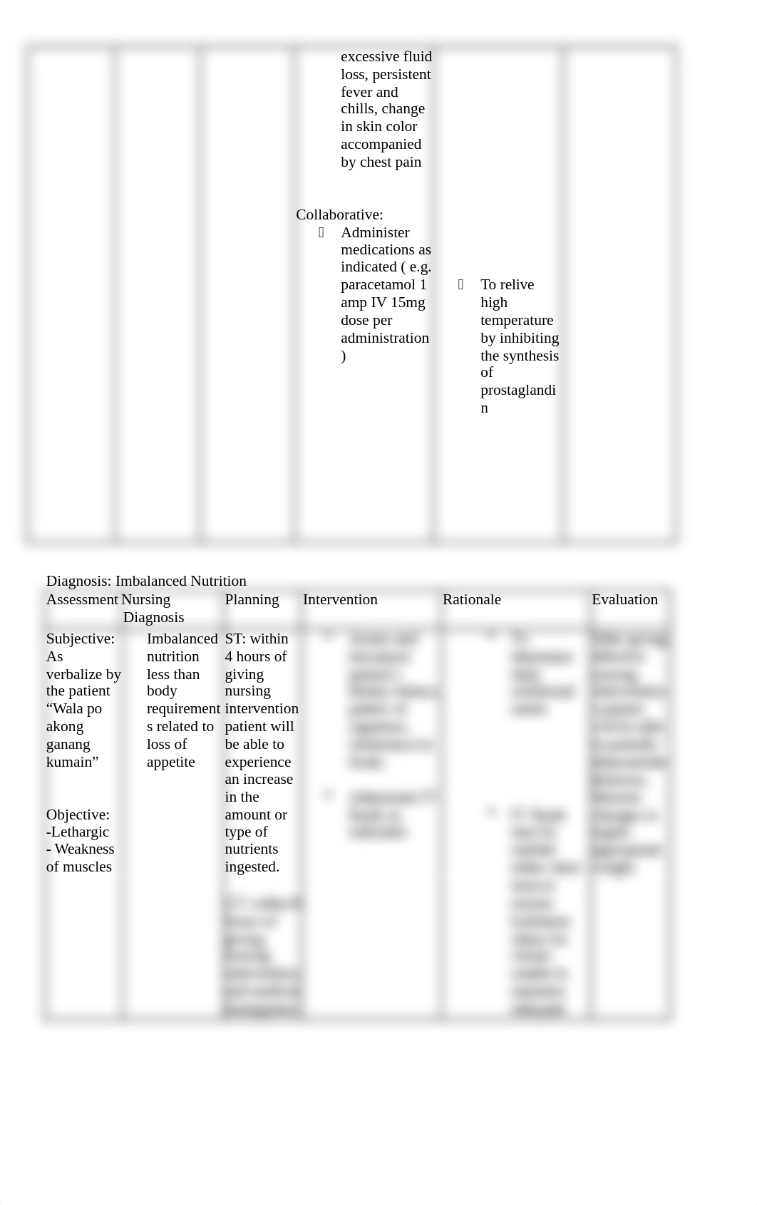 NURSING-CARE-PLAN-COMPLETE (1).docx_dei7r3lxdsh_page2