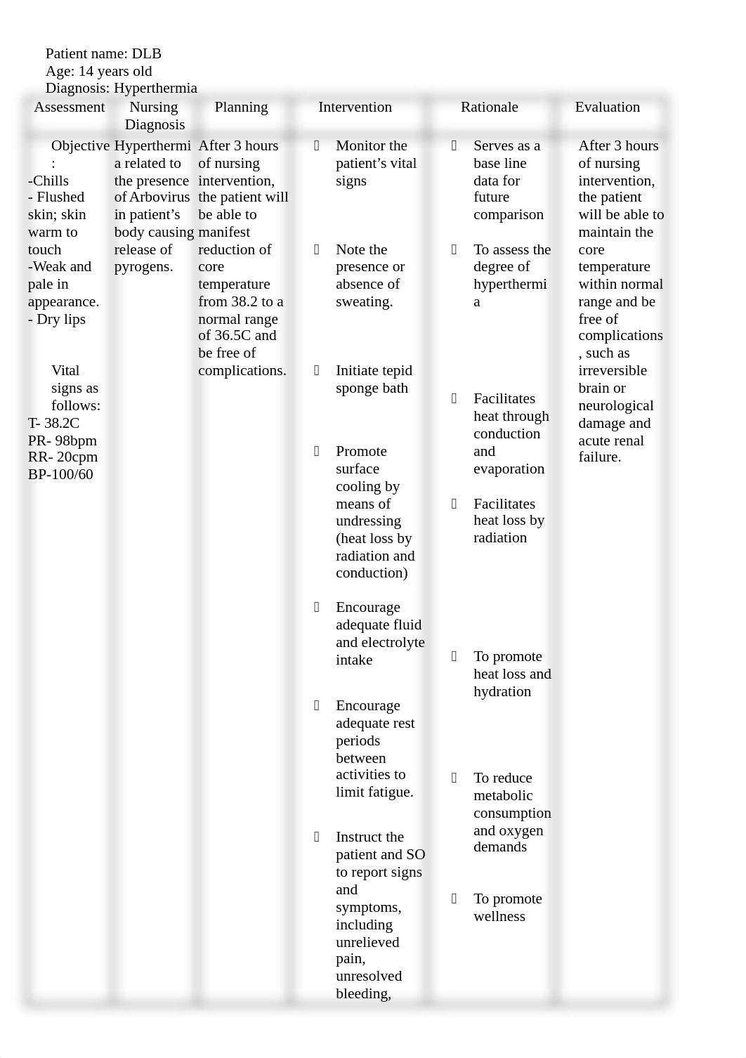 NURSING-CARE-PLAN-COMPLETE (1).docx_dei7r3lxdsh_page1