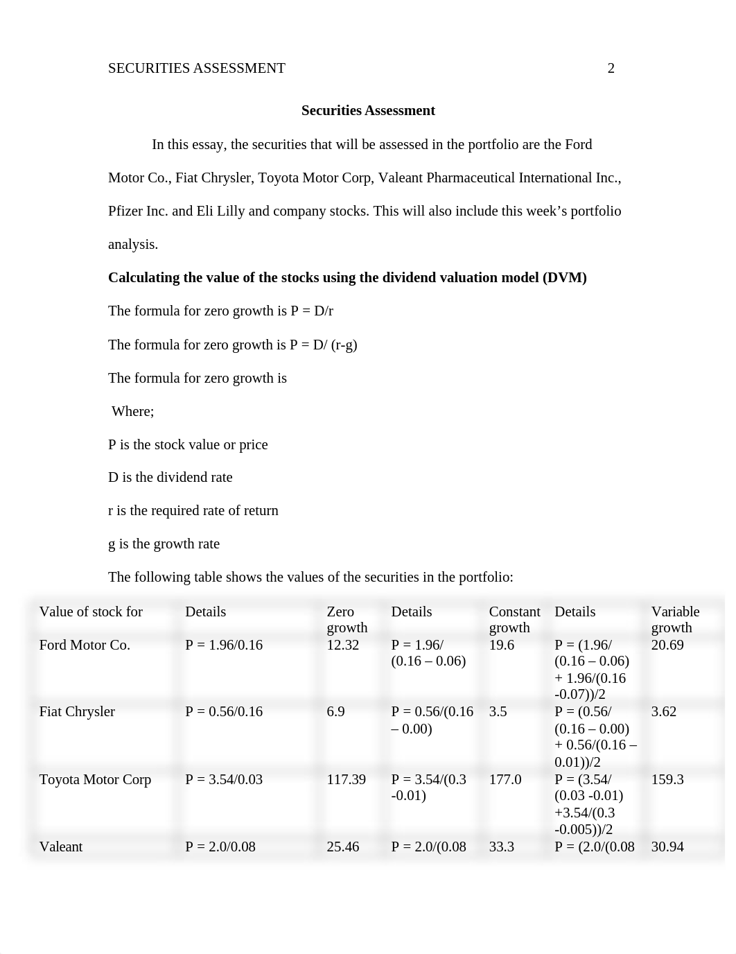 securities_assessment_dei8xexlkgu_page2