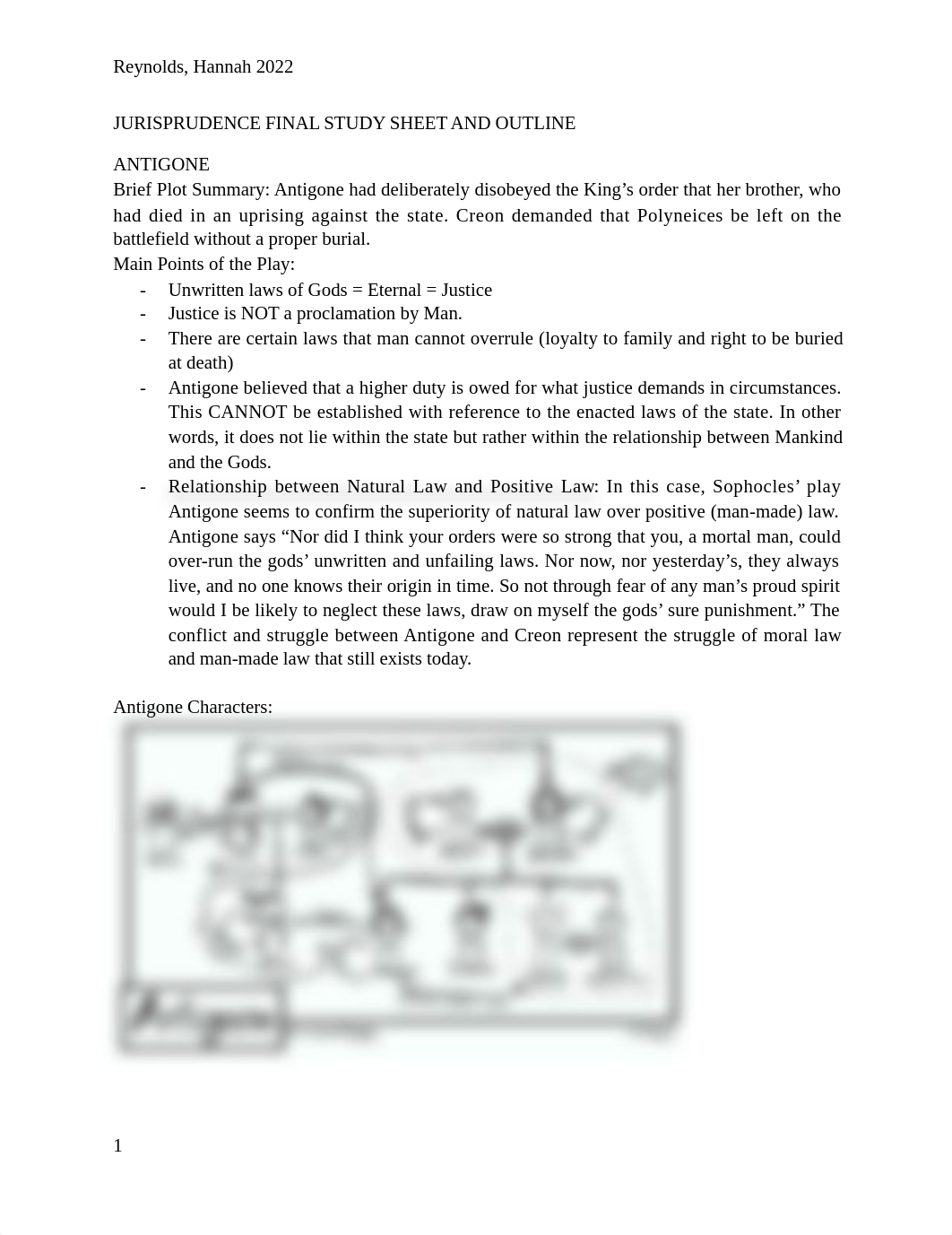 JURISPRUDENCE FINAL STUDY SHEET AND OUTLINE.docx_deiil4p9j8e_page1