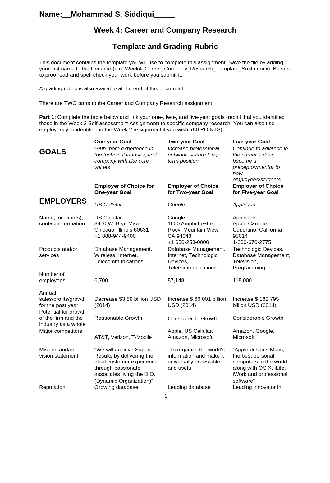 Week4_Career_Company_Research_Template_Siddiqui_deijqhozffo_page1