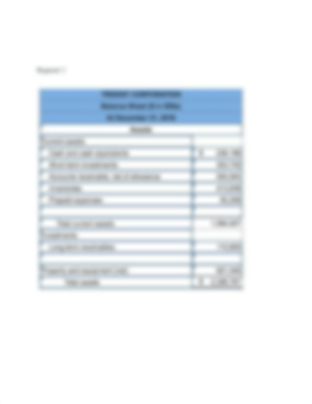 Problem 3-2 Balance sheet preparation; missing elements .docx_deikhgpfuj7_page3