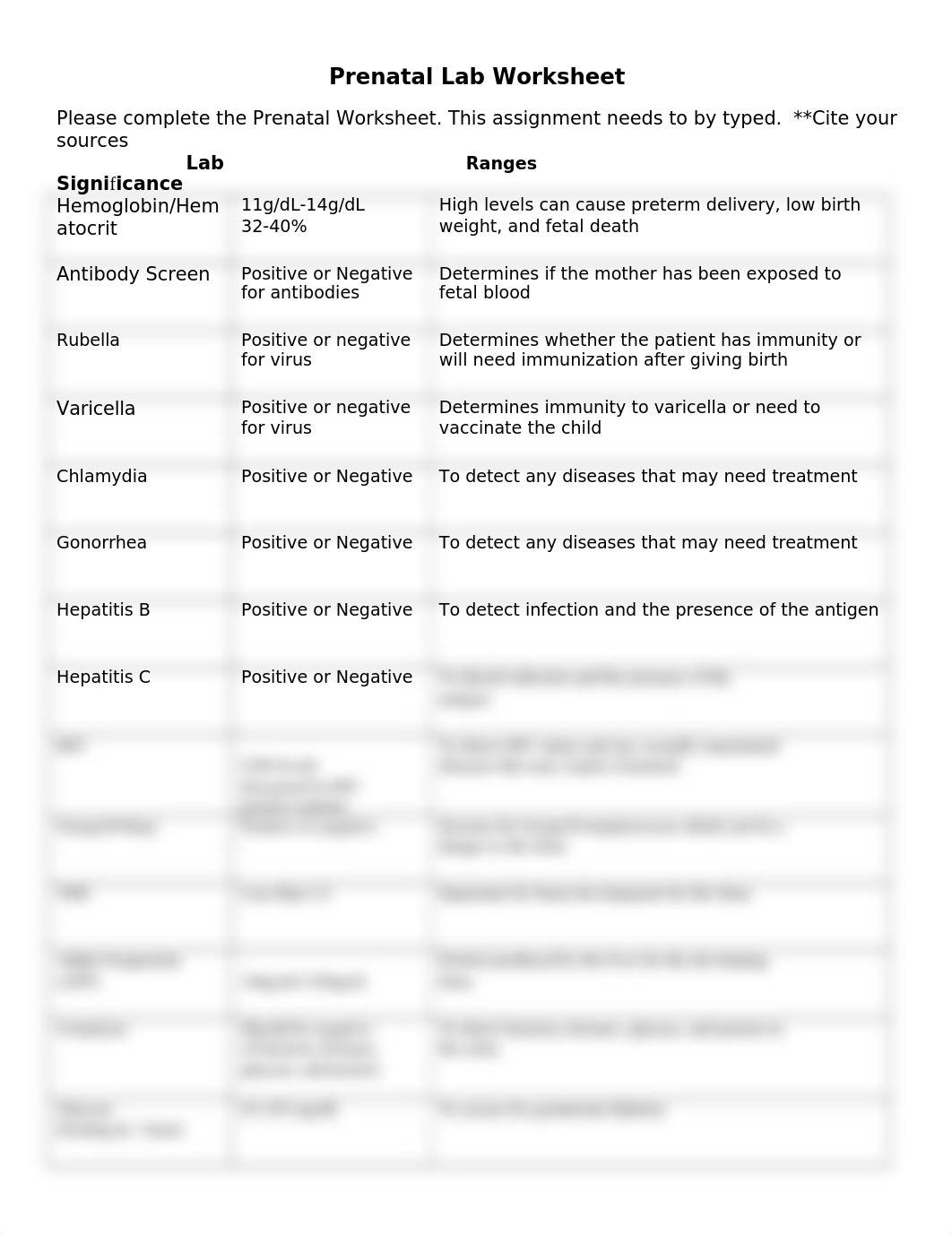 Prenatal Lab Work .docx_deimc8aqlud_page1