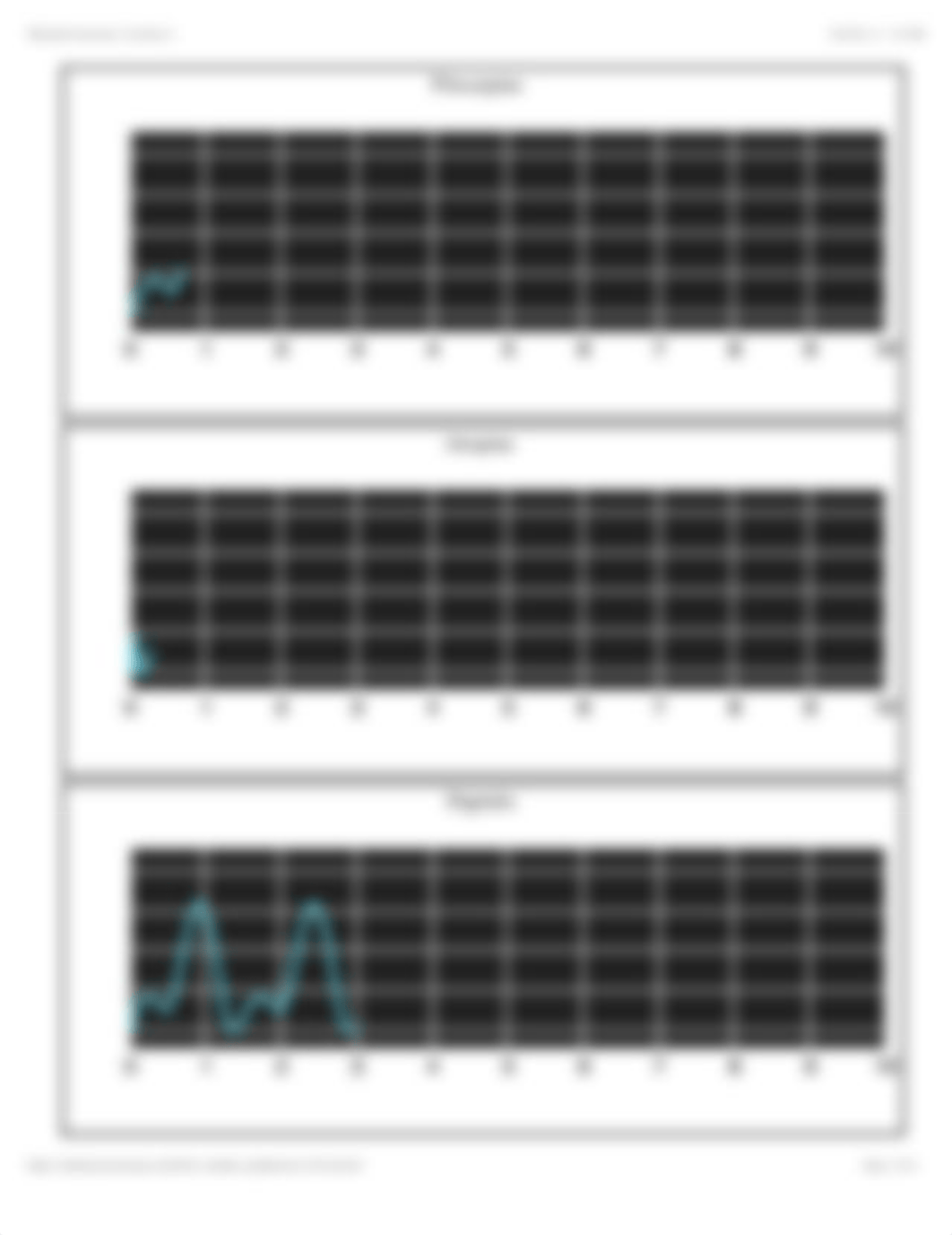 PhysioEx Exercise 6 Activity 4.pdf_deirwgpbm00_page3