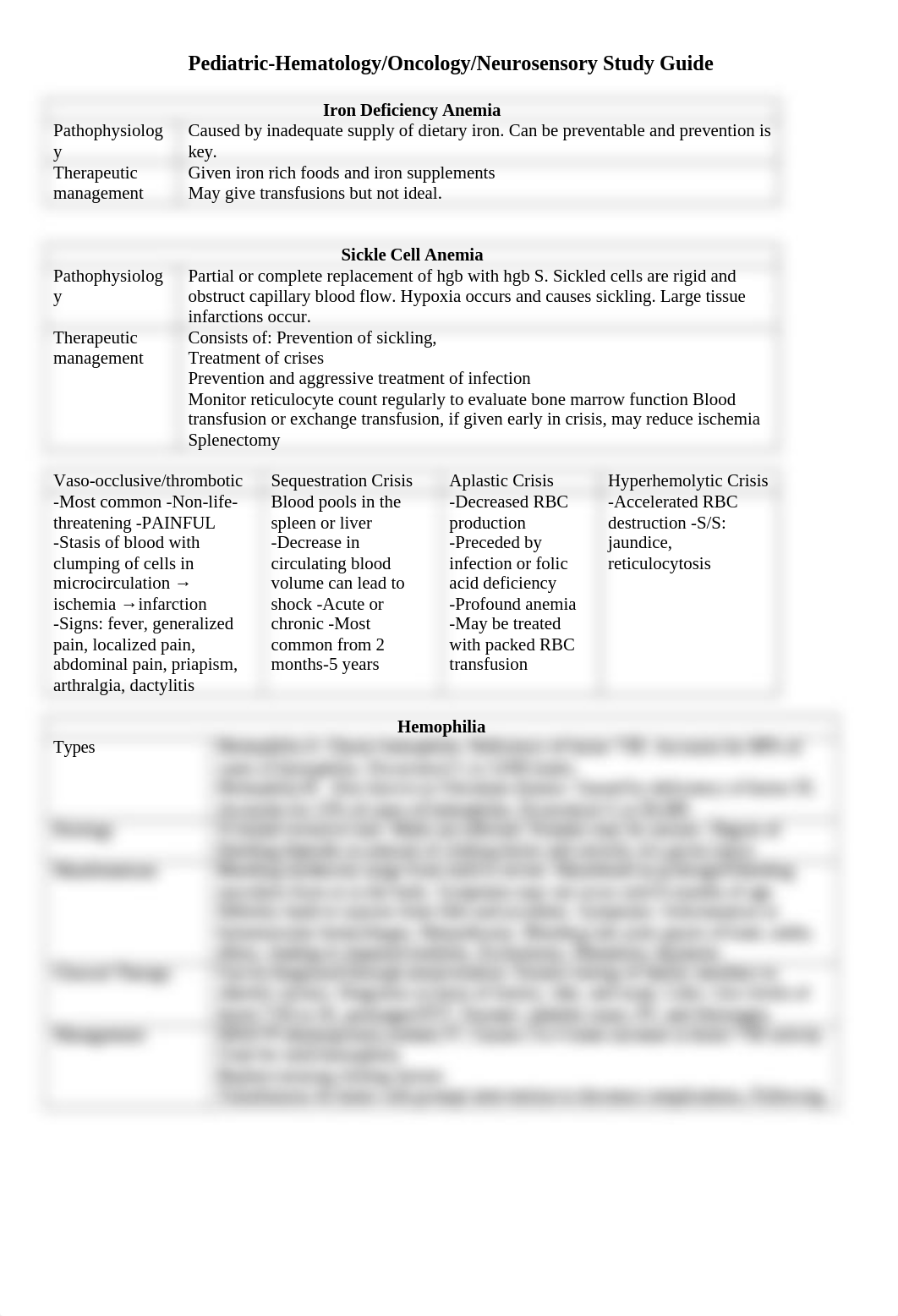 Pediatric Study Guide.docx_dej0hgupnfx_page1