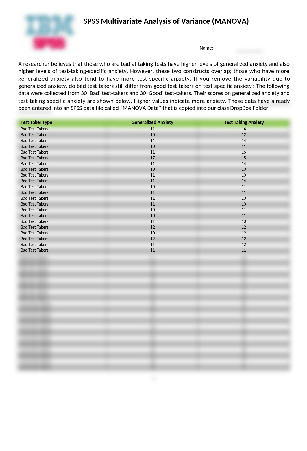 SPSS Handout 06 MANOVA (Spring 2019).docx_dej5nrwpxed_page1