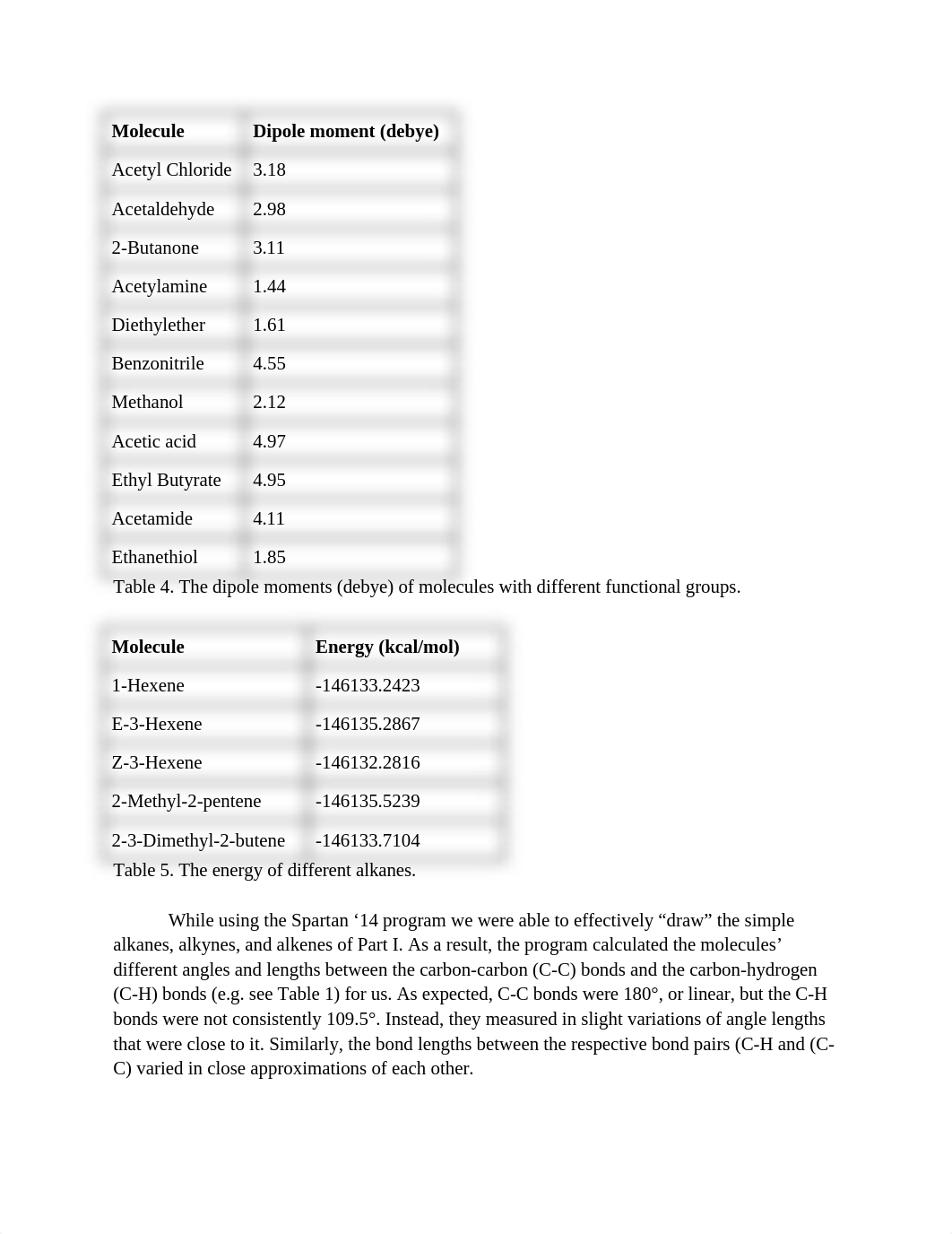 CH241 Molecular modeling ptI_dej61nywx0c_page2