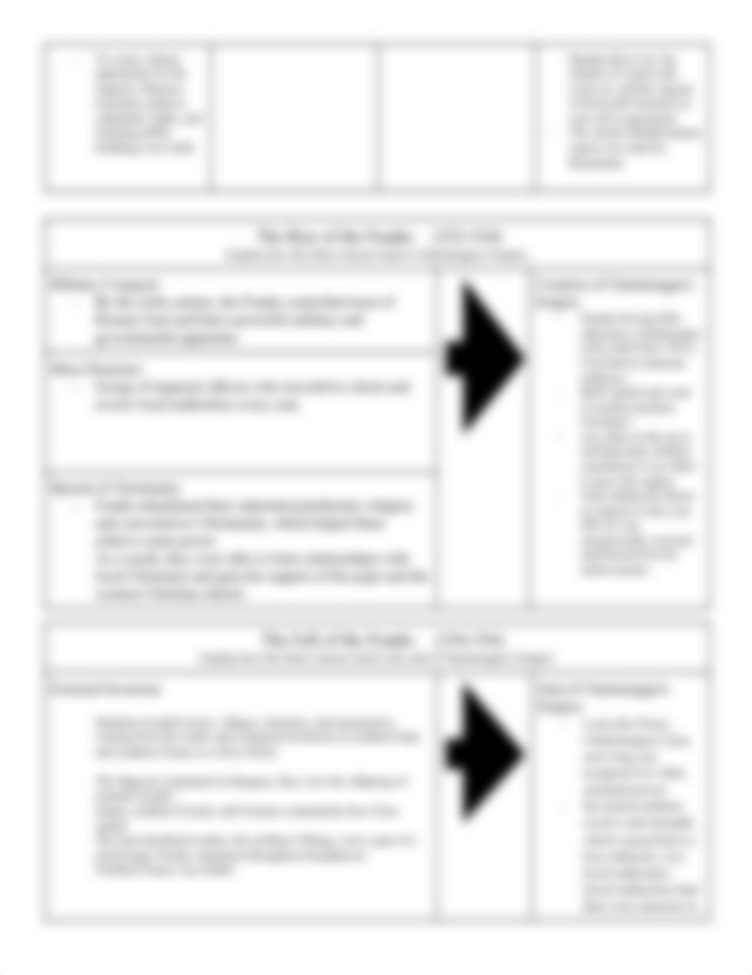 WNF - (chpt 16) The Two Worlds of Christendom Reading Guide.pdf_dej6xov5d1a_page2