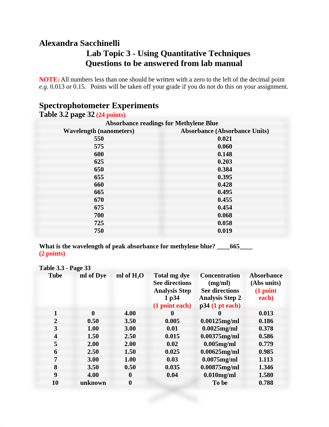 Lab (2).docx_dejdeny8byv_page1