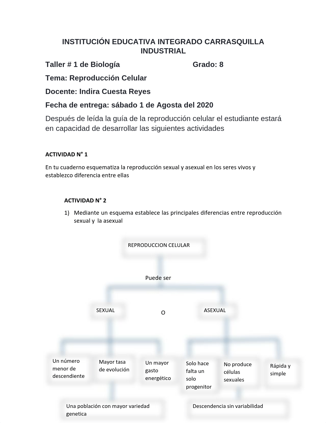 taller 1 Reproducción celular 8°.pdf_dejdrz68iq7_page1