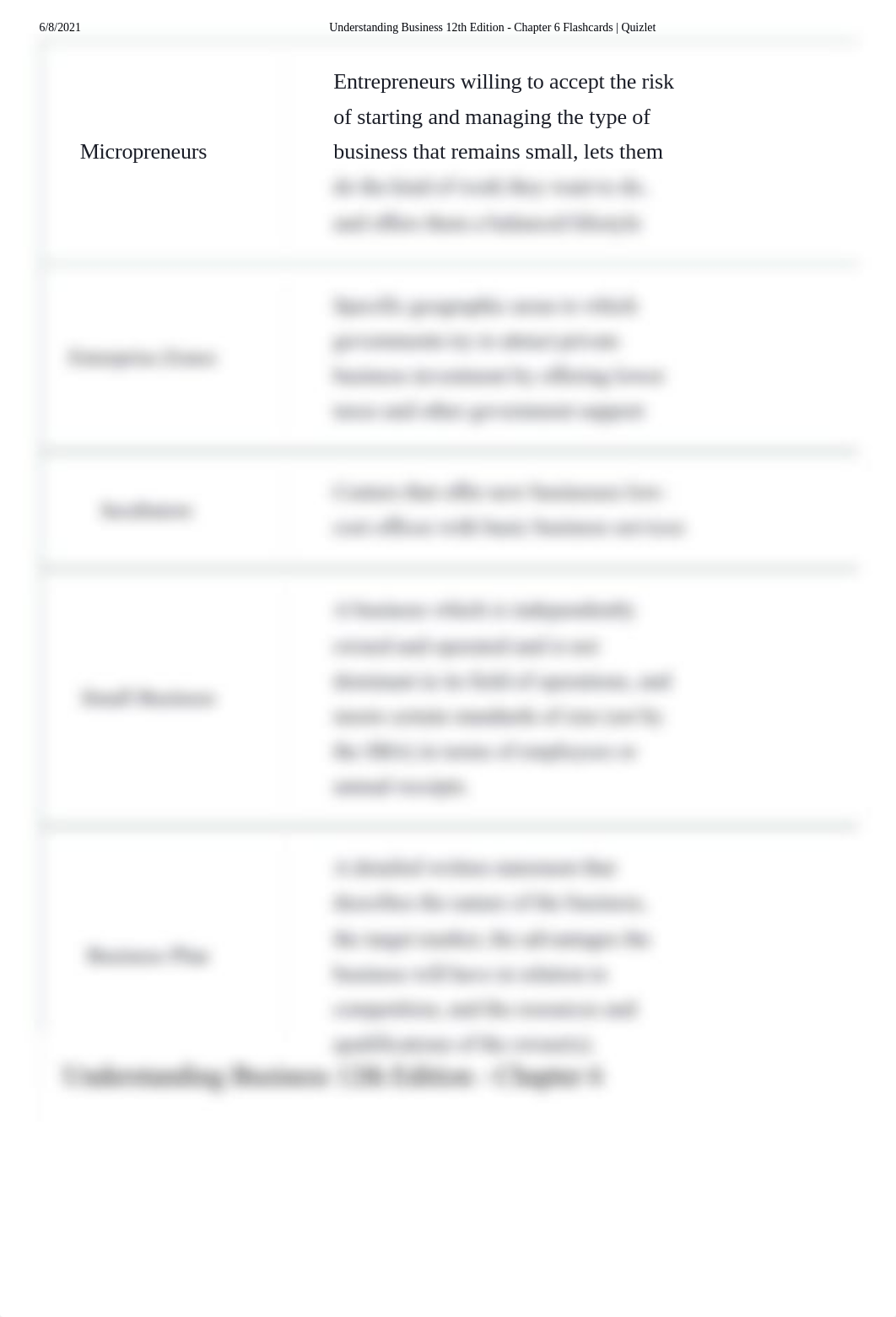 Understanding Business 12th Edition - Chapter 6 FlashcardS.pdf_dejeipzdjm3_page2