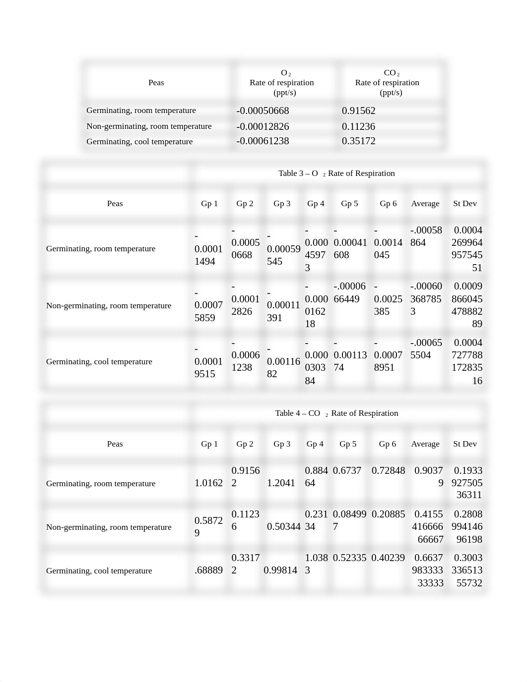 Lab6-StudentWorksheet_dejeykddqmp_page2