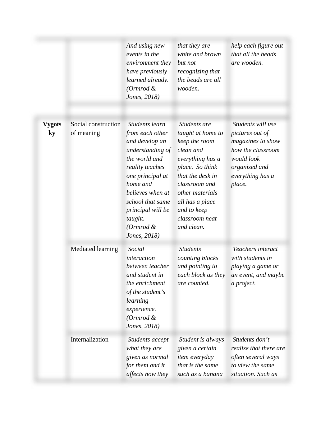 Cognitive Development Table.docx_dejfx035o1l_page4