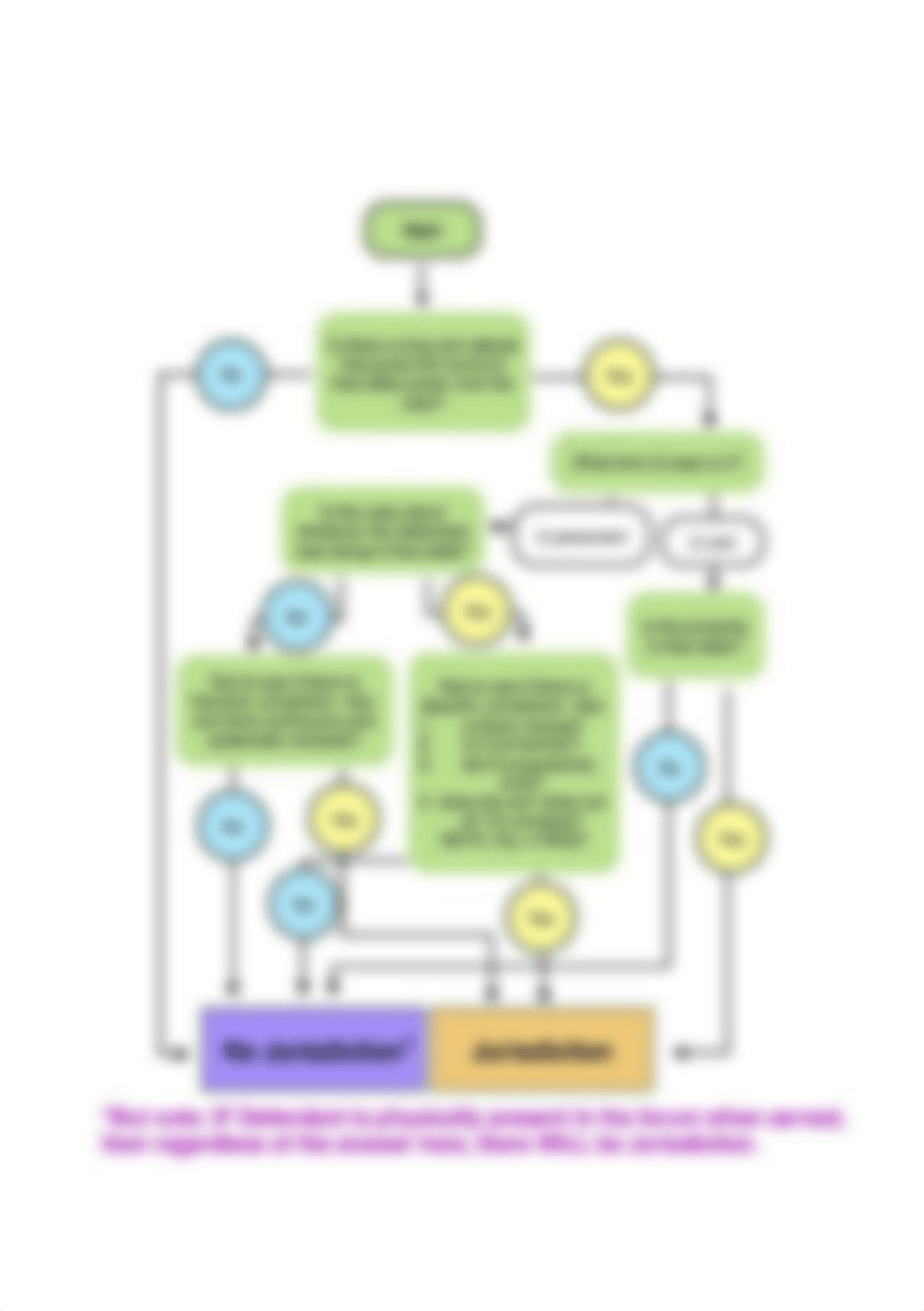 Flowchart UPDATED (1).jpg_dejglxxg16l_page1