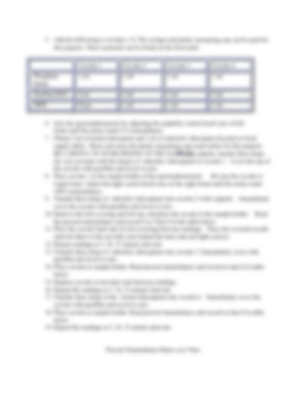 RATE OF PHOTOSYNTHESIS LAB-1.docx_deji26p8vwy_page2