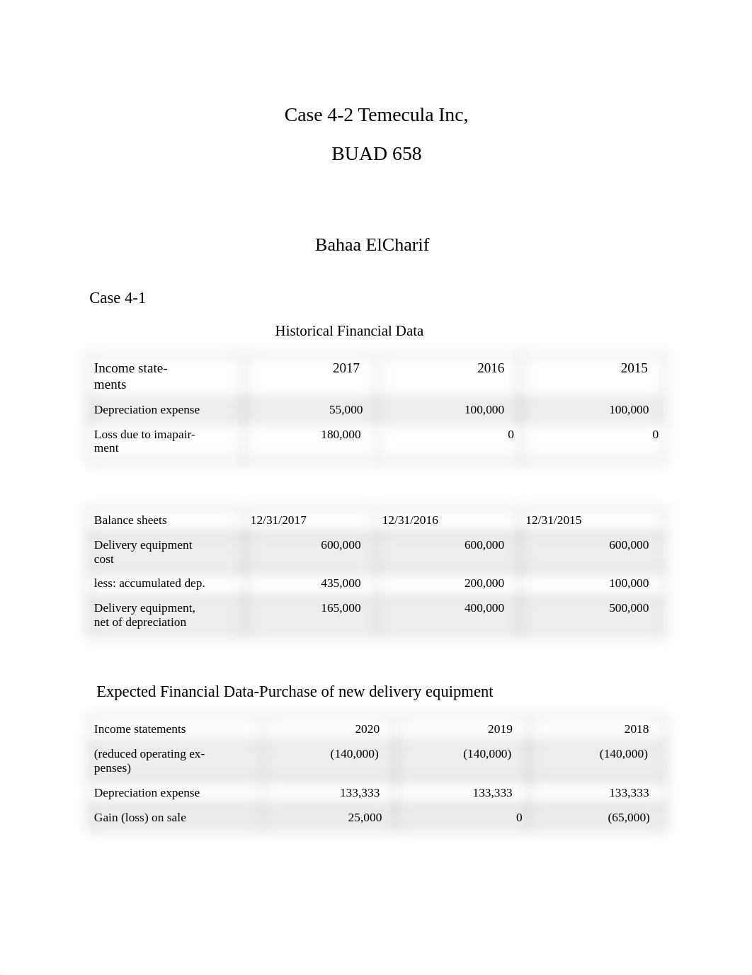 case 4-1.docx_dejjxnicinh_page1