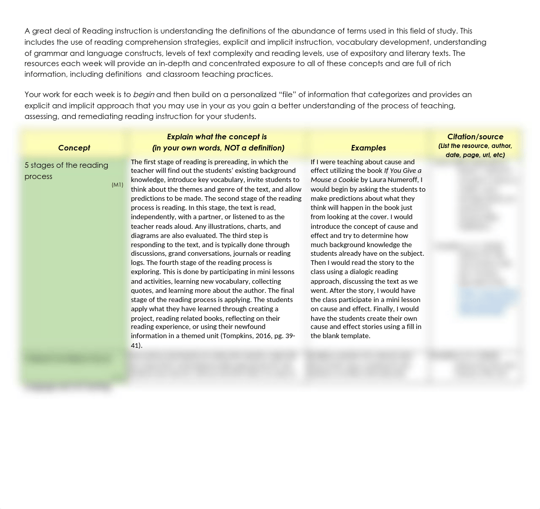 __3310 TERMINOLOGY Chart (1).docx_dejmw8vnkf7_page2