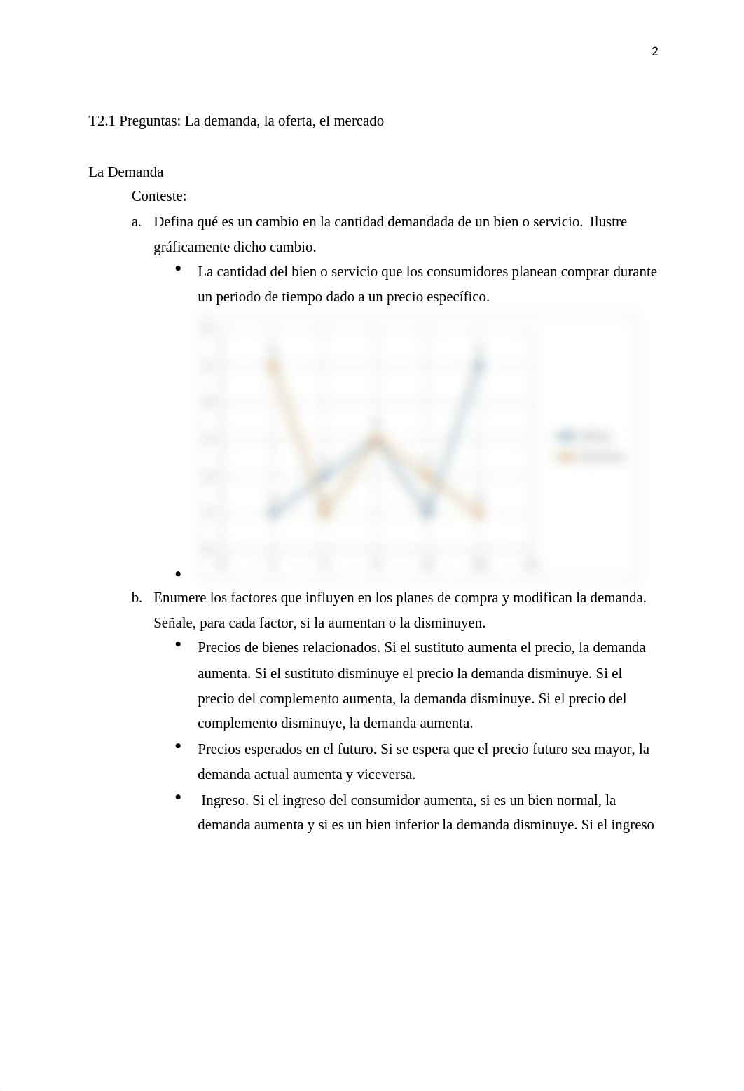 T2.1 Preguntas Abiertas La demanda, la oferta,el mercado.docx_dejpo0vfiwa_page2