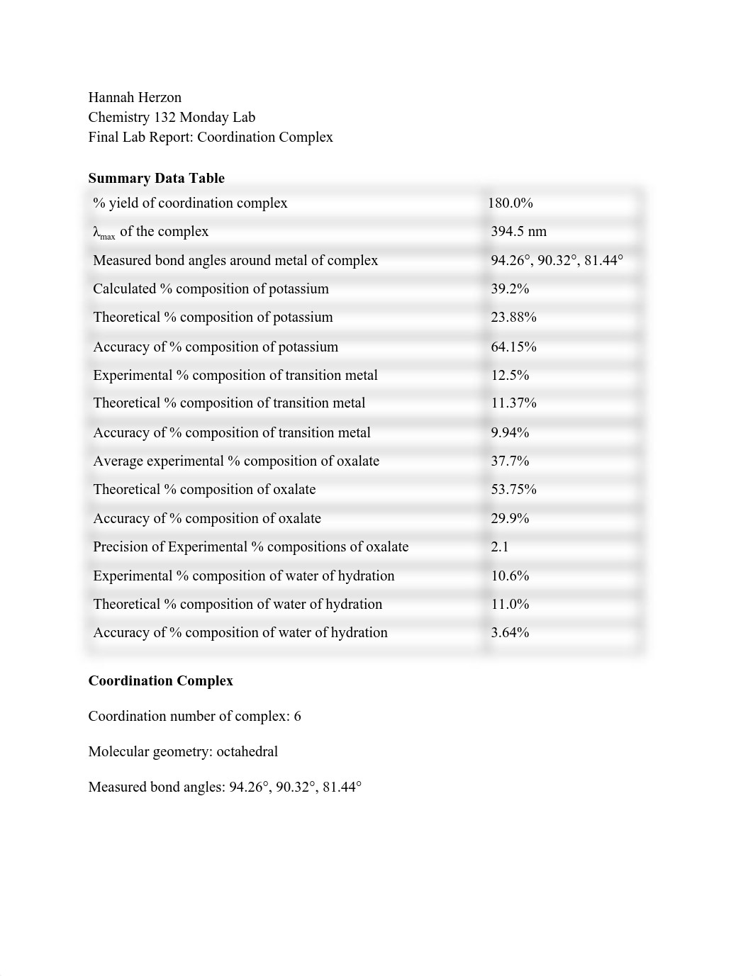 Final Lab Report.pdf_dejpw31s64g_page1