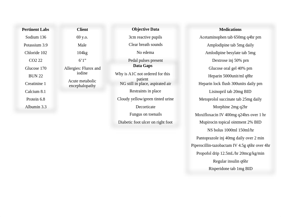 ICU concept map 1.docx_dejr1r449cw_page1