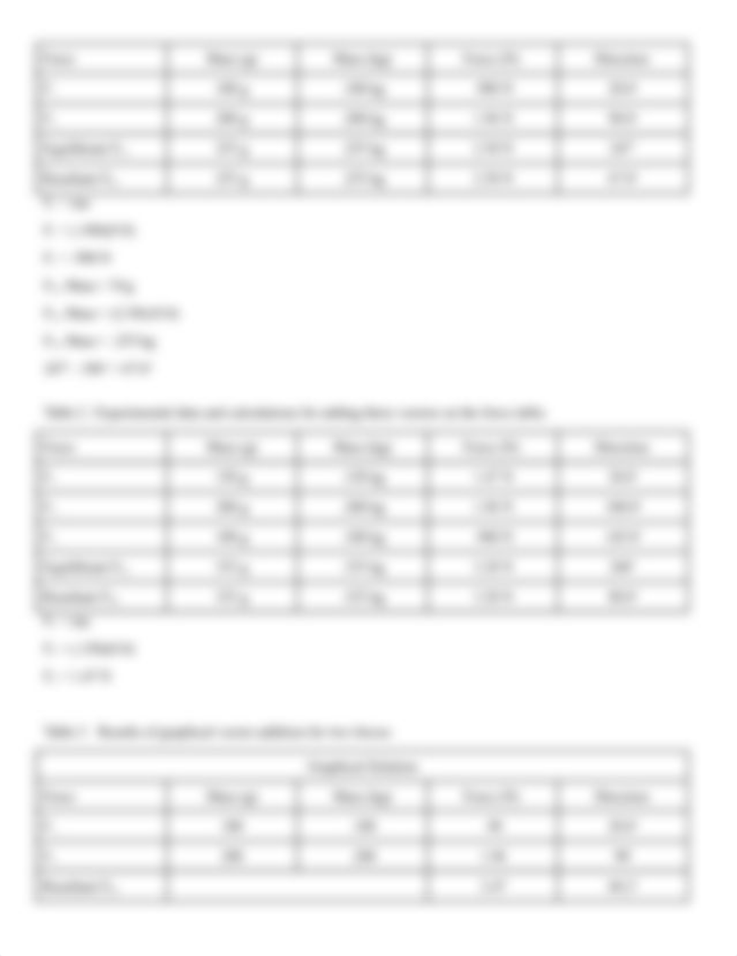 Lab 3 Lab Report_dejvswua12k_page4