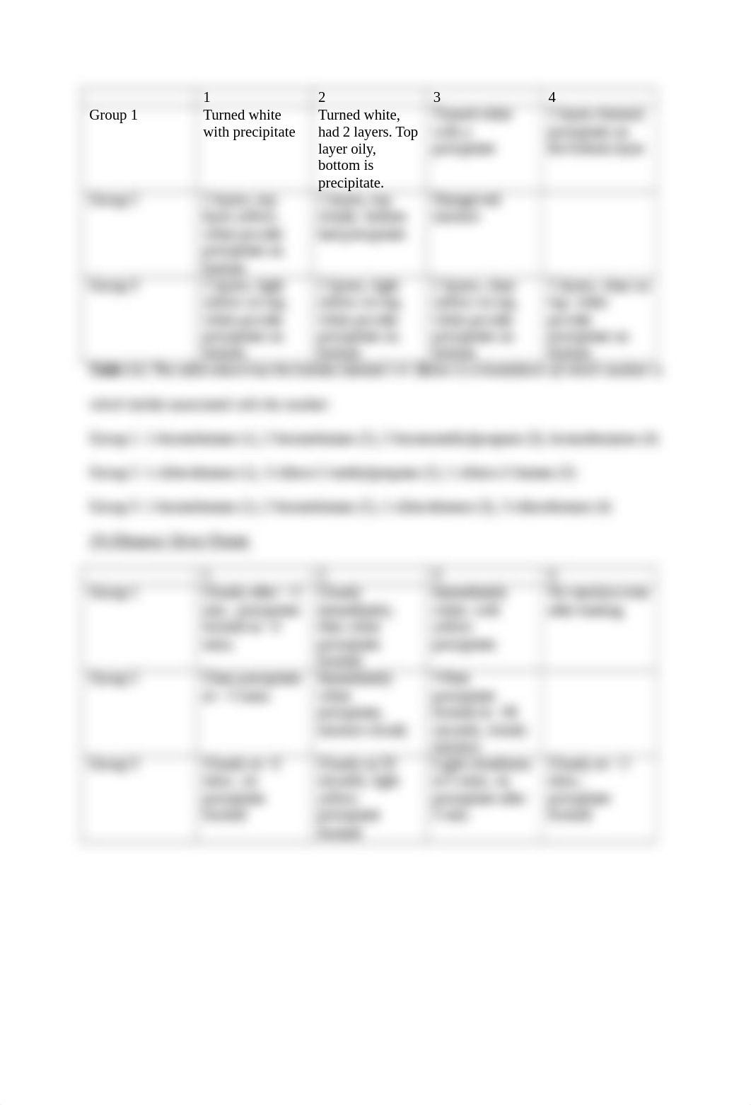 lab 8 nucleophilic substitution reactions of alkyl halides.docx_dejx7egf0r6_page5