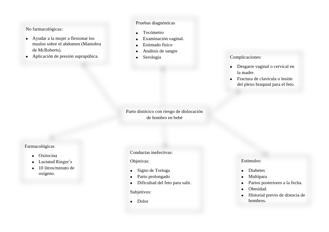 VSIM #1 (CORE).pdf_dejxvx42twe_page2