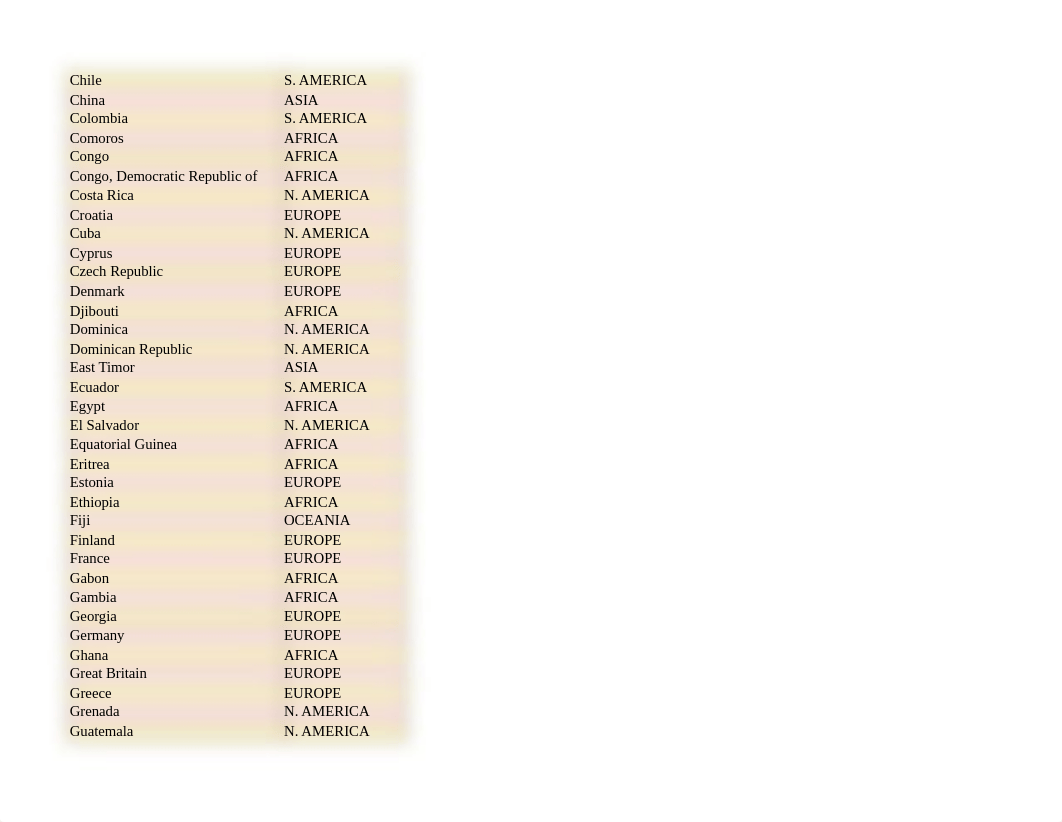 excel_lab_2_-_anchoring_-_independent_work (1)_dejy776jq8d_page5