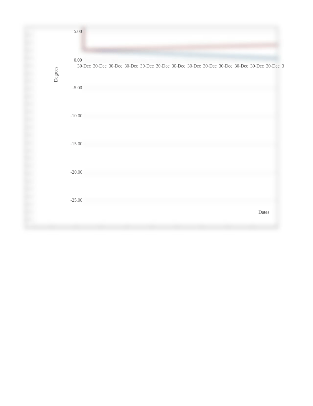 Solar observation table.xlsx_dek4adn9opg_page3