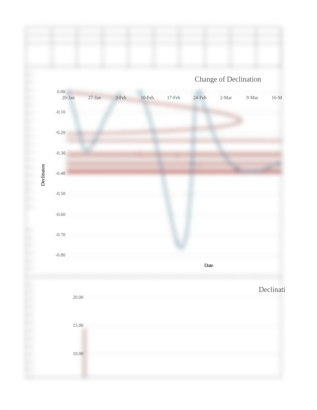 Solar observation table.xlsx_dek4adn9opg_page2