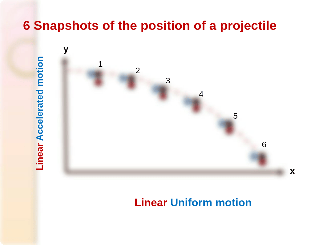 Fick_class_05_2D_Kinematics_Part_1_S11_dek5frtjfe9_page4