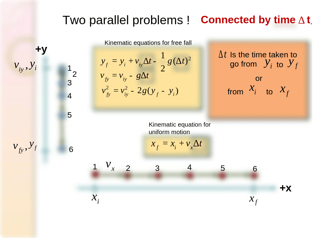 Fick_class_05_2D_Kinematics_Part_1_S11_dek5frtjfe9_page5