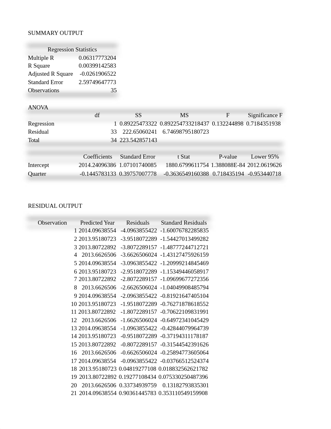 House Price 2 Final Project Data File(AutoRecovered).xlsx_dek5rijjpok_page1