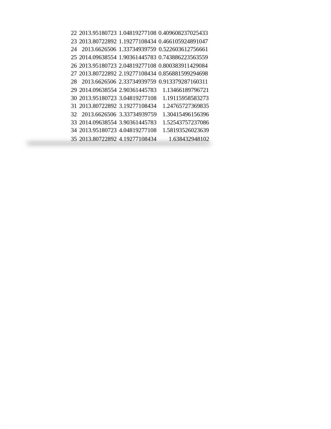 House Price 2 Final Project Data File(AutoRecovered).xlsx_dek5rijjpok_page2