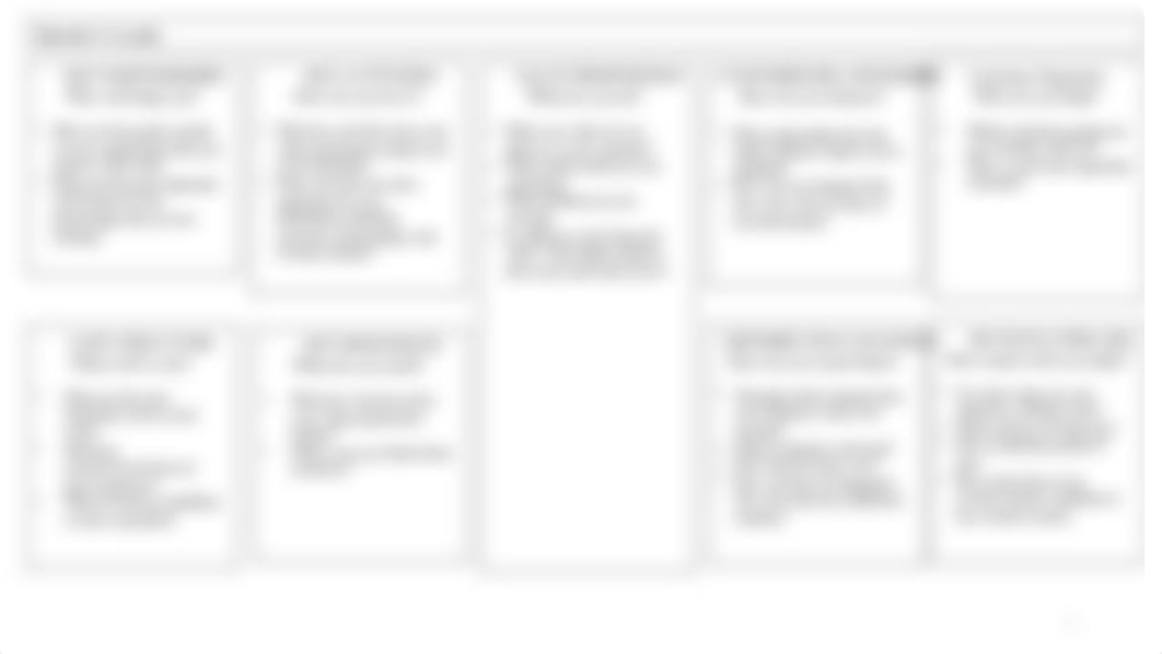 ENT-436- Business model canvas PowerPoint.pptx_dek7rt0y66h_page2