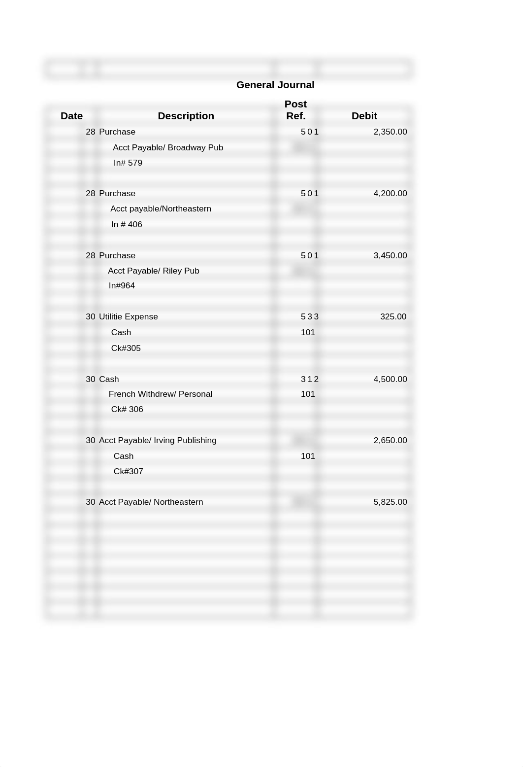 B_Stivers_Chapter 11 Mastery Problem Form_Week 2_dekag882sql_page2