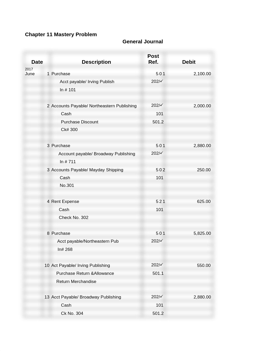 B_Stivers_Chapter 11 Mastery Problem Form_Week 2_dekag882sql_page1