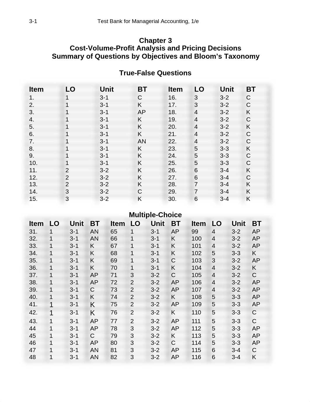 ch03_dekaohqfy5b_page1