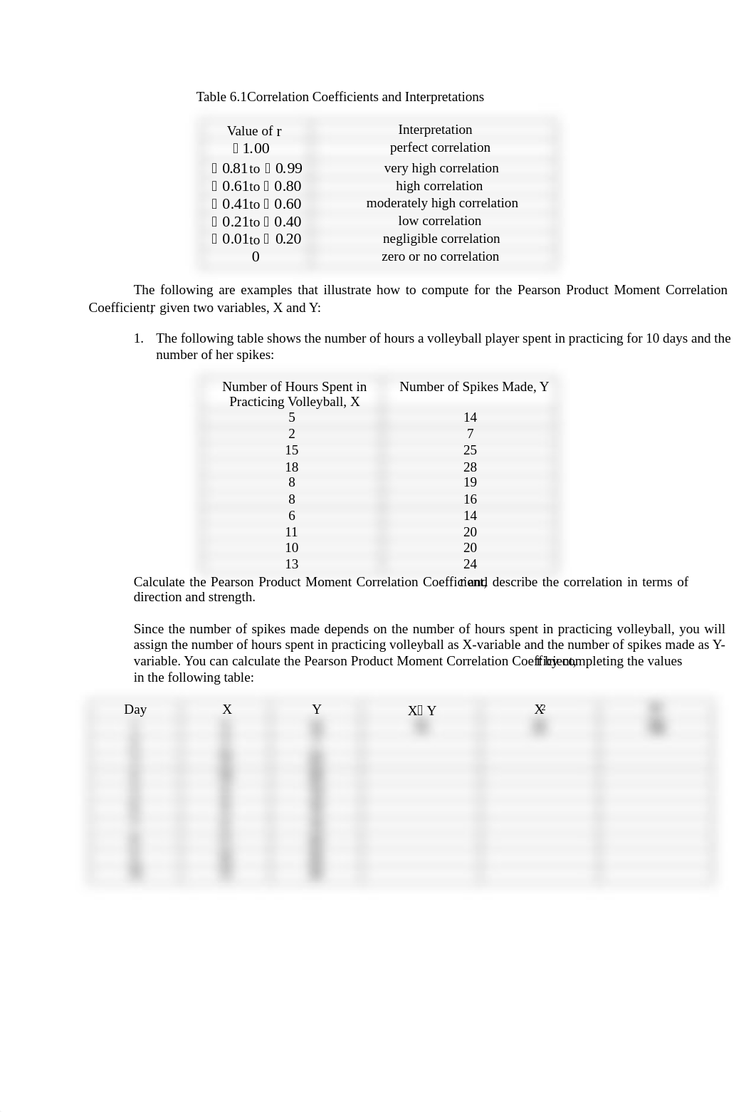 Additional reference - Correlation Module.pdf_dekfrqh95mm_page2