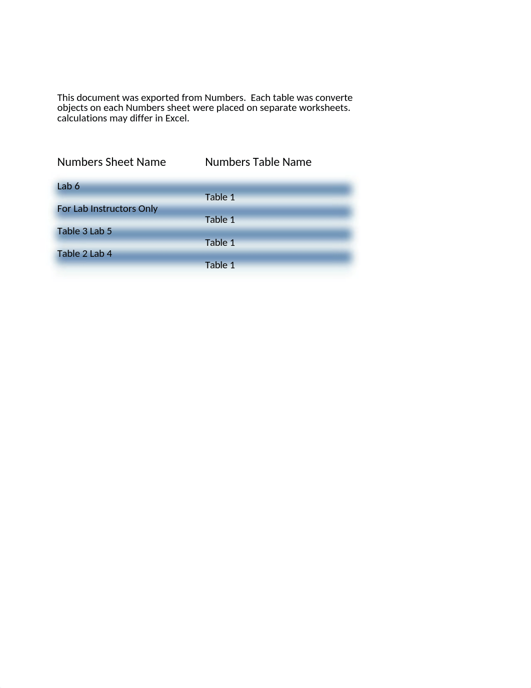 Lab 6 ESCI 1001 F22.xlsx_dekhtppxuqu_page1