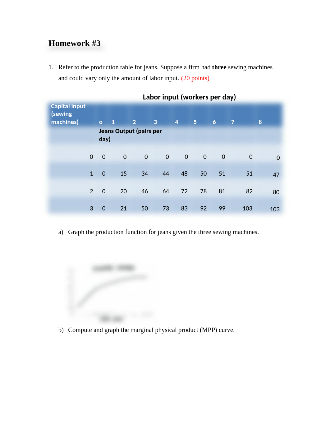 Homework 3.doc_deki5qer76g_page1