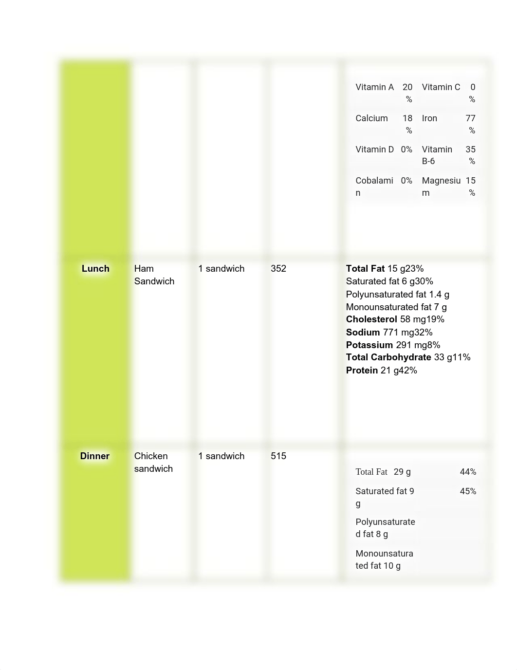 2.3.4 project.pdf_deklu8hmgx7_page2