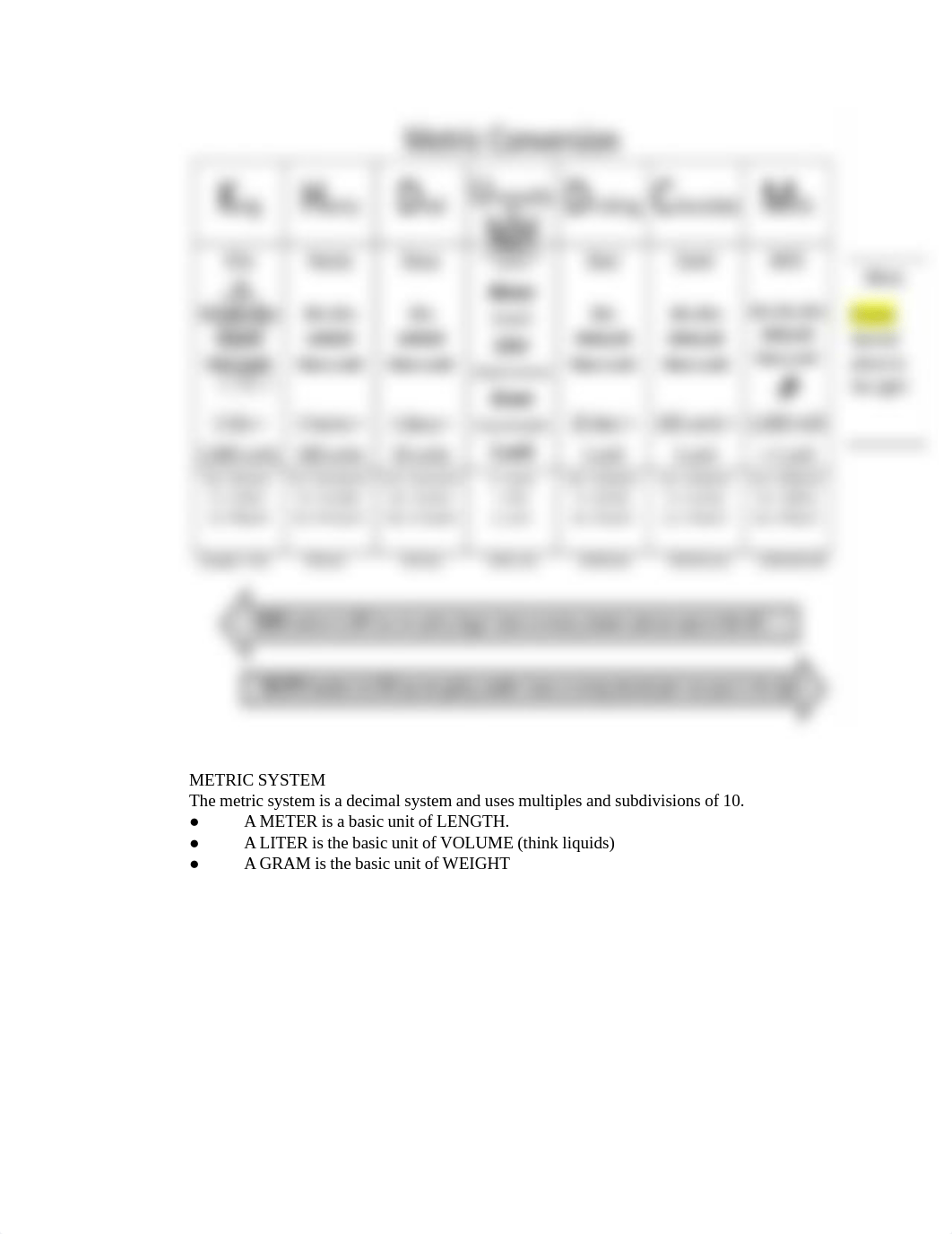 NURS 125 Dosage Calculation Packet (3) - Tagged (1).pdf_dekmzsve0yb_page2