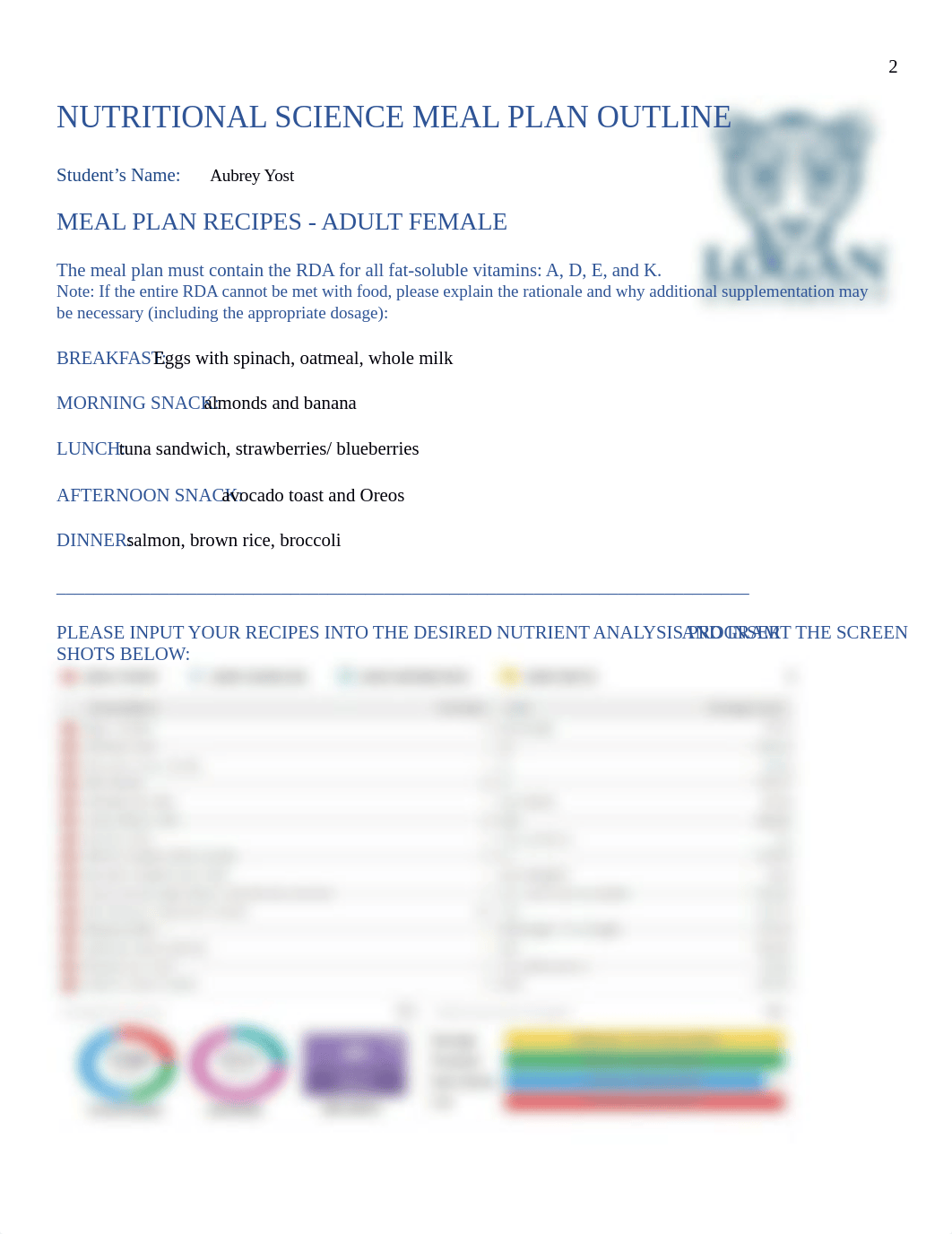 NUTRITIONAL SCIENCE MEAL PLAN OUTLINE - WORD .docx_dekosjikqpv_page2