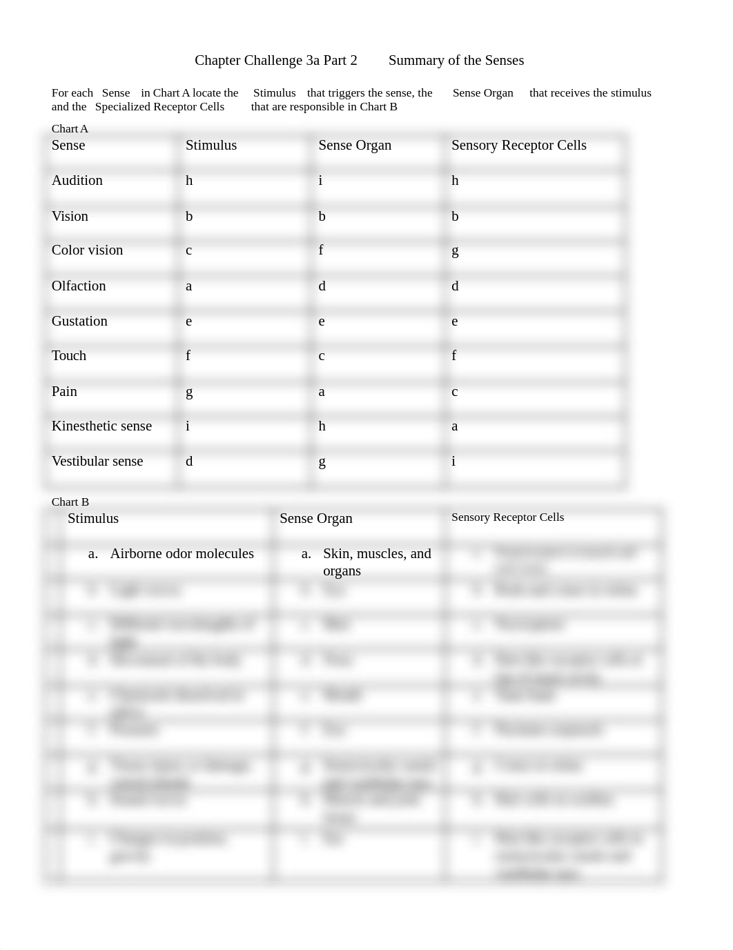 Chapter Challenge 3a Part 2.pdf_dekp17op0g6_page1